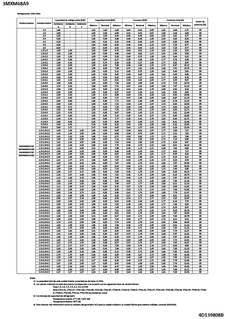 3MXM68A9_comb_4D139808B_ES download