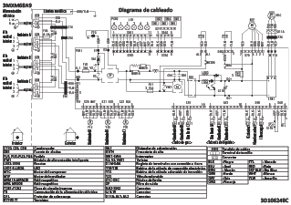 3MXM68A9_wir1_3D106248C_ES download
