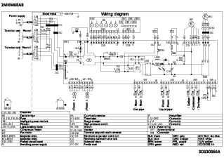 2MXM68A8_wir1_3D130366A_EN download