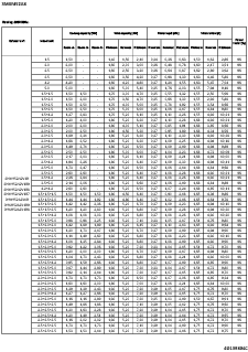 3MXM52A8_comb_4D139804C_2_EN download