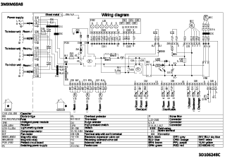 3MXM68A8_wir1_3D106248C_EN download