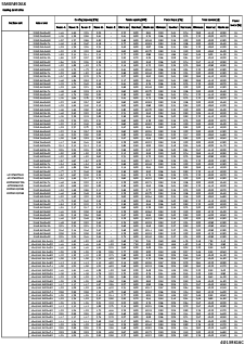 5MXM90A8_comb_4D139816C_5_EN download