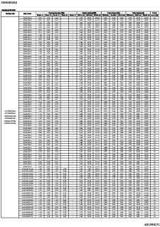 5MXM90A8_comb_4D139817C_3_EN download