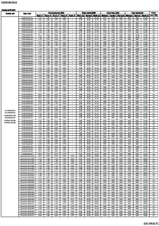 5MXM90A8_comb_4D139817C_5_EN download