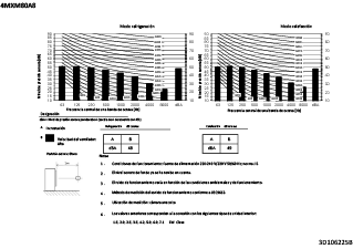 4MXM80A8_spres_3D106225B_ES download