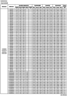 5MXM90A8_comb_4D139816C_3_ES download