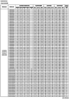 5MXM90A8_comb_4D139816C_5_ES download