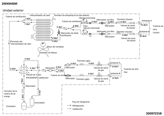 2mxm40m_pip_3d097255b_es download