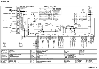 3MXM-N8_wir1_3d106247b_EN download