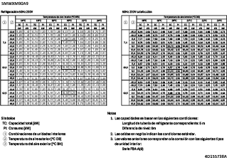 5MWXM90A9_capcoolheat_4D155738A_ES download