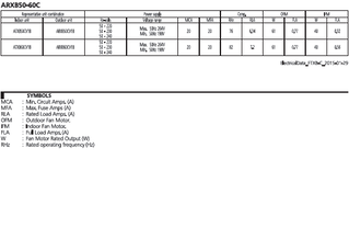 ARXB50-60C_eldata_ElectricalData_FTXB-C_2015-01-29_EN download