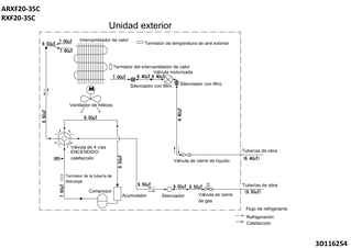ARXF20-35C_RXF20-35C_pip_3d116254_es download