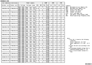 ARXM25-35R_eldata_4d130653_en download