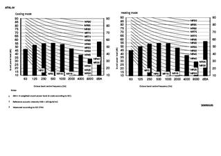 ATXL-JV_spow_3D090105_EN download