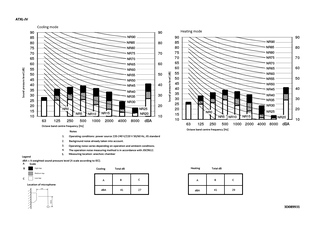 ATXL-JV_spres_3D089931_EN download