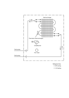 atxl-jv_pip_4d089713_en download