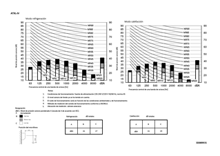 ATXL-JV_spres_3D089931_ES download