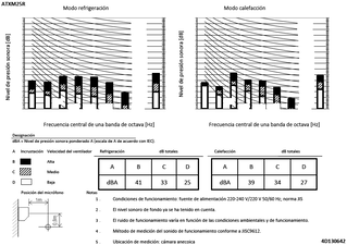 ATXM25R_spres_4D130642_ES download