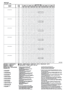 3MXS68G_capcoolA_3D075090_X1 download