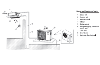 FDBQ25B_installation_E download