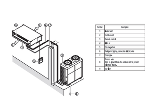 FDQ-B_installation_E download