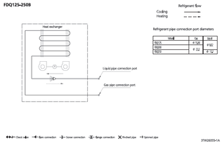 FDQ-B_pip_3TW26055-1A_E download
