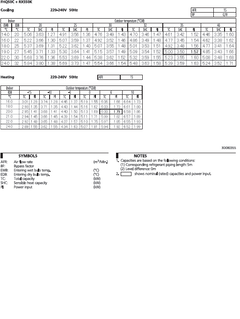 FHQ50C_RXS50K_capcoolheat_3D080355_EN download