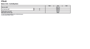FTX-JV_options_EN download