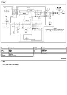 FTX-JV_wir1_3D058454B_EN download