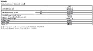 FTX-J3_options_ES download
