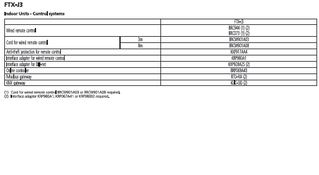 FTX-J3_options_EN download