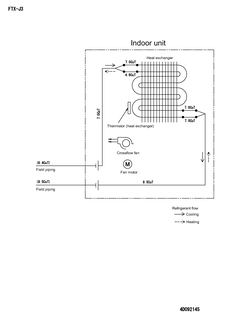 ftx-j3_pip_4d092145_en download