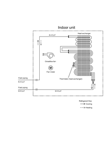 ftx35kn_pip_4d105744a_en download
