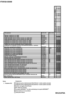 FTXP20-35M9_options_3D121476A_ES download