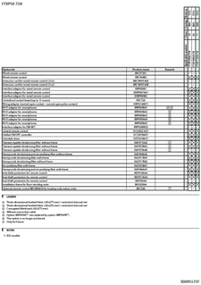 FTXF50-71N_options_3D095173T_EN download