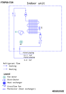 FTXP50-71N_pip_4D101332E_EN download