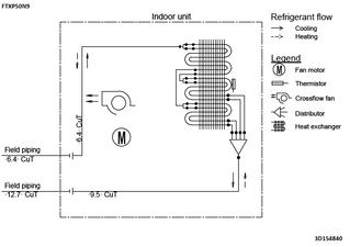FTXP50N9_pip_3D154840_EN download