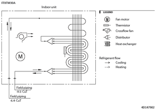 download