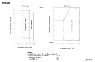 3MXS68G_operange_3D034956Q_ES download
