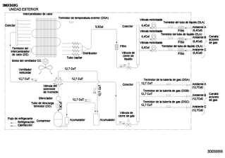 3MXS68G_piping_3D058888_ES download