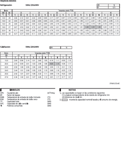 FBQ35C8_RXS35K_capcoolheat_3TW31272-3C_ES download