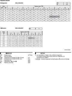 FBQ50C8_RXS50K_capcoolheat_3TW31282-3B_ES download
