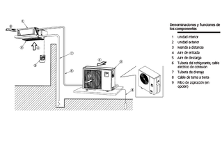 FDBQ25B_installation_S download