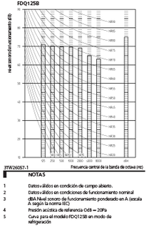 FDQ125_spow_3TW26057-1_S download