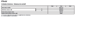 FTX-JV_options_ES download