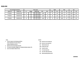 RX20-35K_eldata_3D099946_EN download