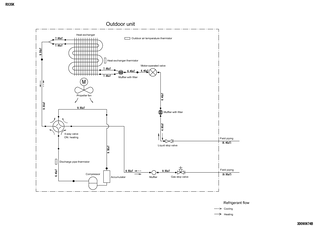 rx35k_pip_3d090674b_en download