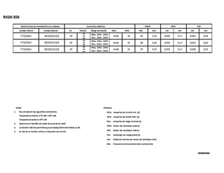 RX20-35K_eldata_3D099946_ES download