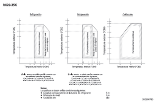 RX20-35K_operange_3D090678D_ES download