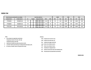 RX50-71K_eldata_3D095153B_ES download